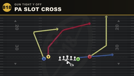 PA SLOT CROSS from Gun Tight Y Off
