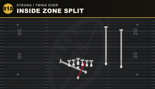 INSIDE ZONE SPLIT from Strong I Twins Over