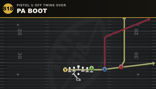 PA BOOT from Pistol U Off Twins Over