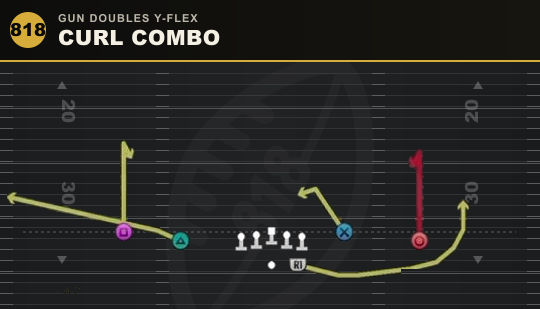CURL COMBO from Gun Doubles Y-Flex