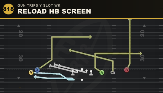 RELOAD HB SCREEN from Gun Trips Y Slot Wk