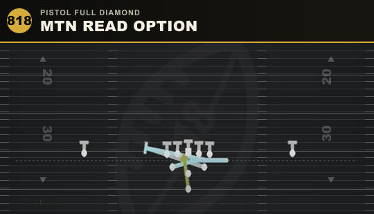 MTN READ OPTION from Pistol Full Diamond