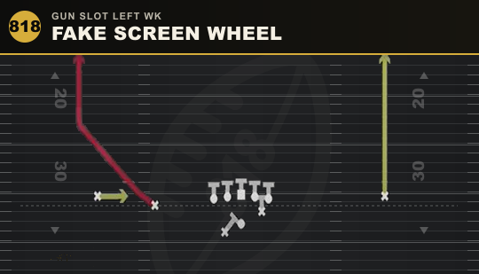 FAKE SCREEN WHEEL from Gun Slot Left Wk
