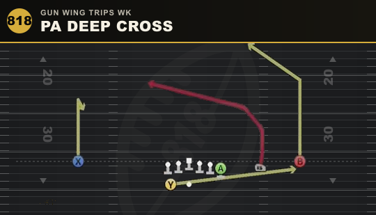 PA DEEP CROSS from Gun Wing Trips Wk