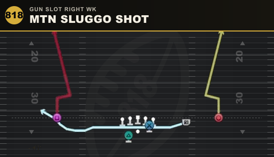 MTN SLUGGO SHOT from Gun Slot Right Wk
