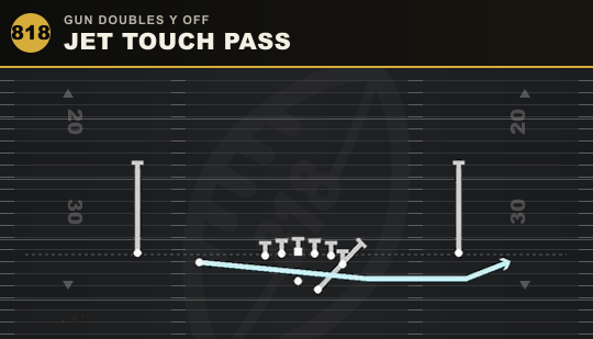 JET TOUCH PASS from Gun Doubles Y Off