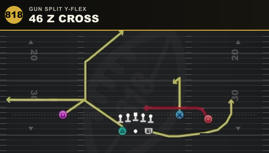 46 Z CROSS from Gun Split Y-Flex