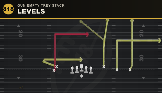 LEVELS from Gun Empty Trey Stack