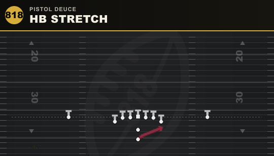 HB STRETCH from Pistol Deuce