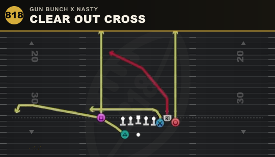 CLEAR OUT CROSS from Gun Bunch X Nasty