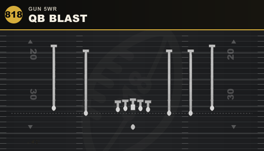 QB BLAST from Gun 5WR