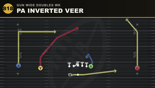 PA INVERTED VEER from Gun Wide Doubles Wk
