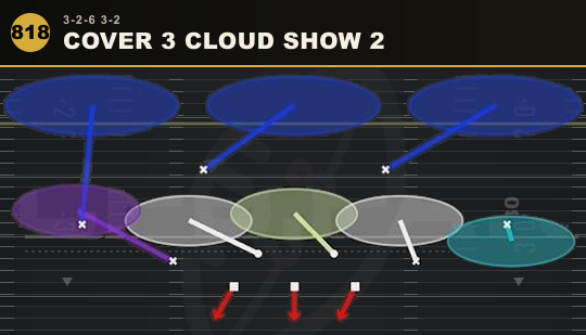 COVER 3 CLOUD SHOW 2 from 3-2-6 3-2