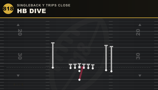 HB DIVE from Singleback Y Trips Close