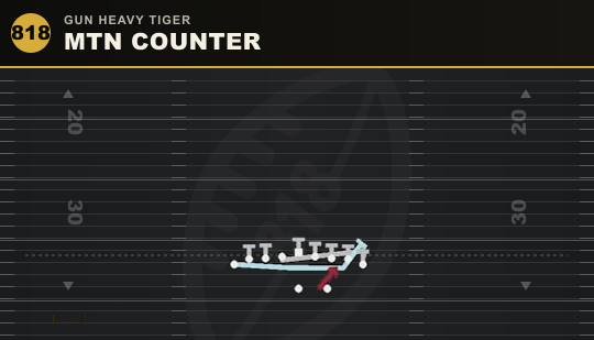 MTN COUNTER from Gun Heavy Tiger