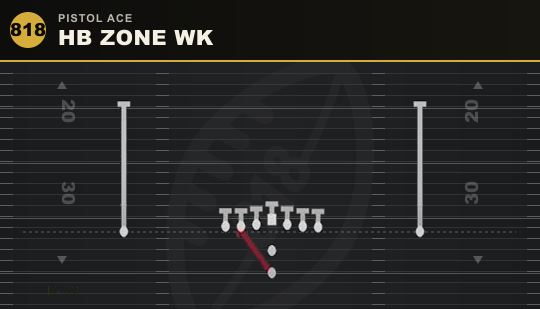 HB ZONE WK from Pistol Ace