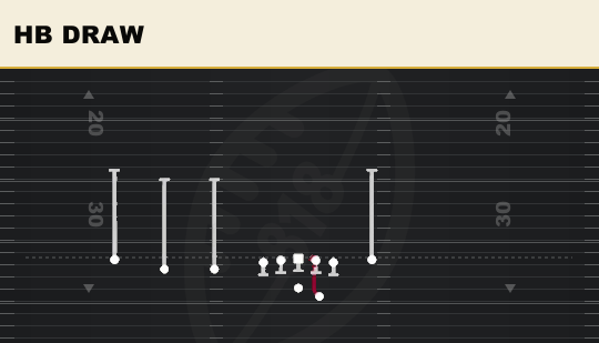 HB DRAW from Trips TE Flex