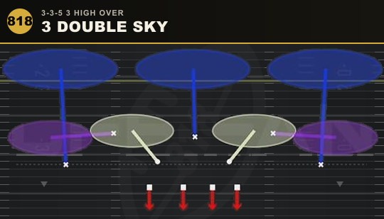 3 DOUBLE SKY from 3-3-5 3 High Over