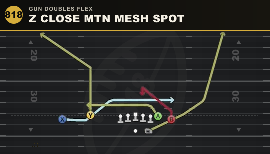 Z CLOSE MTN MESH SPOT from Gun Doubles Flex
