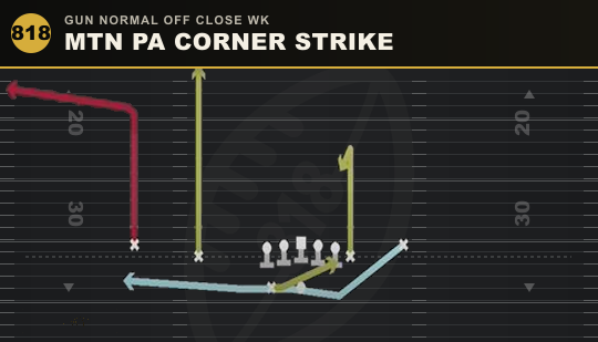 MTN PA CORNER STRIKE from Gun Normal Off Close Wk