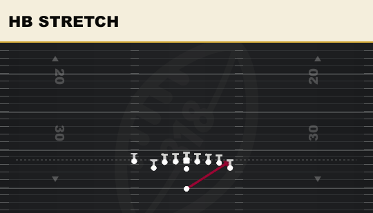 HB STRETCH from Wing Tight Nasty