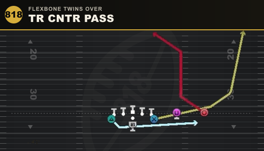 TR CNTR PASS from Flexbone Twins Over