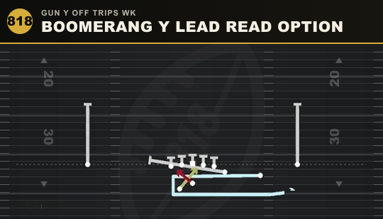 BOOMERANG Y LEAD READ OPTION from Gun Y Off Trips Wk