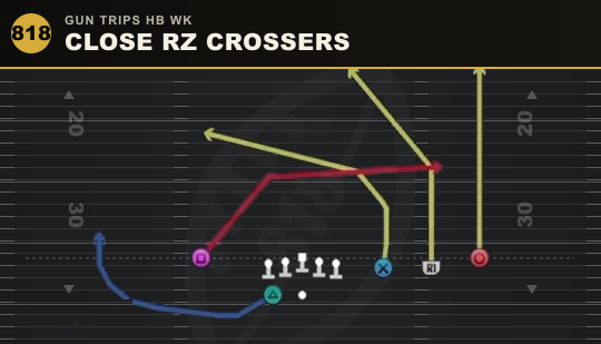 CLOSE RZ CROSSERS from Gun Trips HB Wk