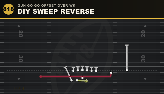 DIY SWEEP REVERSE from Gun Go Go Offset Over Wk