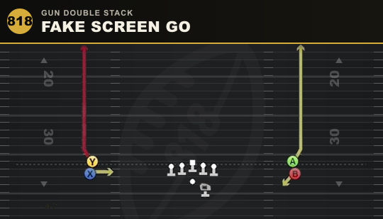 FAKE SCREEN GO from Gun Double Stack