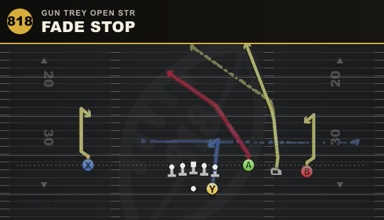 FADE STOP from Gun Trey Open Str