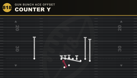 COUNTER Y from Gun Bunch Ace Offset
