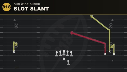 SLOT SLANT from Gun Wide Bunch