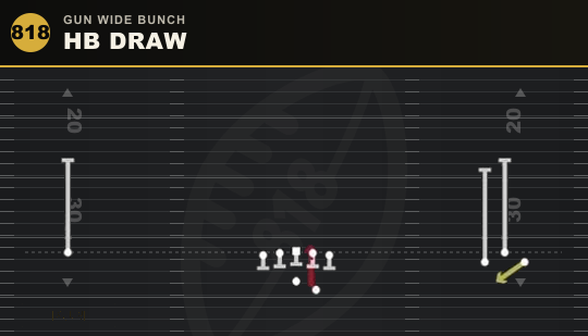 HB DRAW from Gun Wide Bunch
