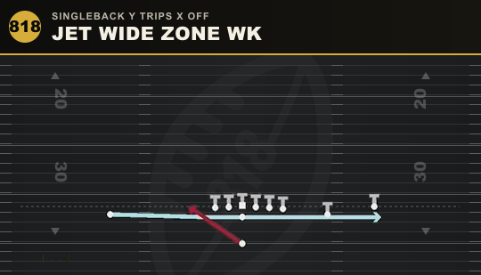 JET WIDE ZONE WK from Singleback Y Trips X Off