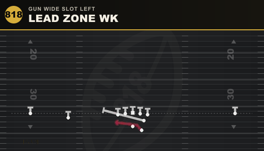 LEAD ZONE WK from Gun Wide Slot Left