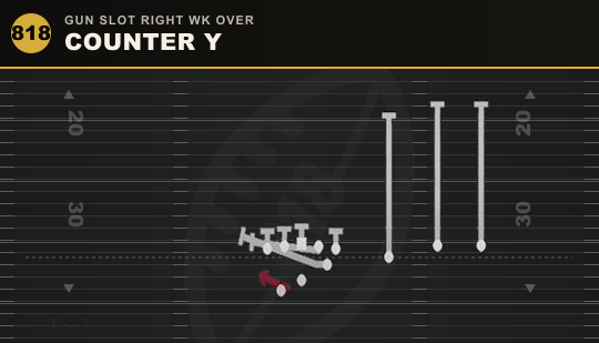 COUNTER Y from Gun Slot Right Wk Over
