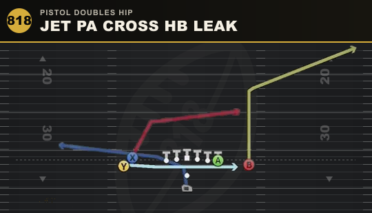 JET PA CROSS HB LEAK from Pistol Doubles Hip
