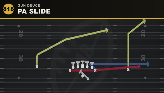 PA SLIDE from Gun Deuce