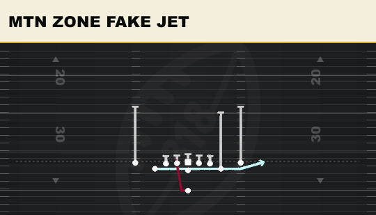 MTN ZONE FAKE JET from Deuce Close Tilt
