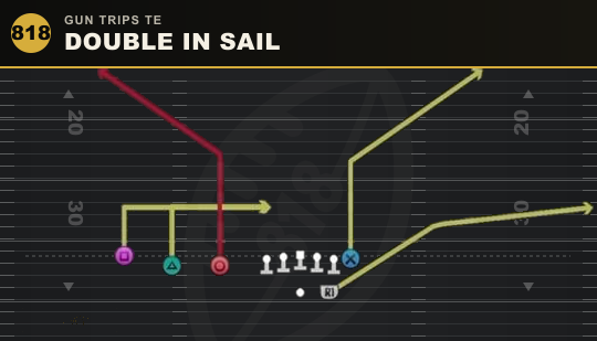 DOUBLE IN SAIL from Gun Trips TE