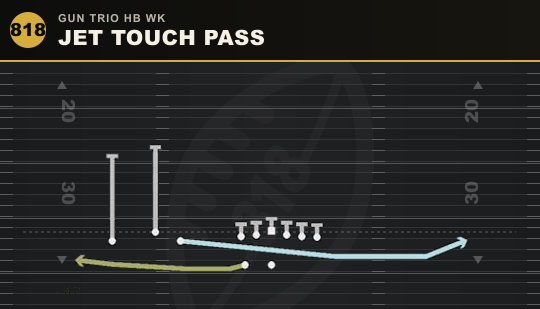 JET TOUCH PASS from Gun Trio HB Wk