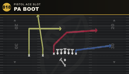PA BOOT from Pistol Ace Slot