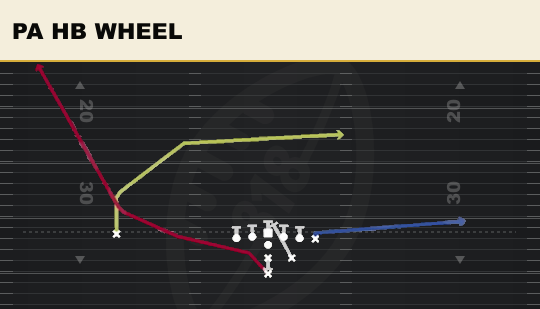 PA HB WHEEL from Strong