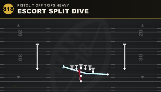ESCORT SPLIT DIVE from Pistol Y Off Trips Heavy