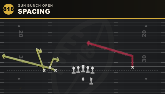 SPACING from Gun Bunch Open