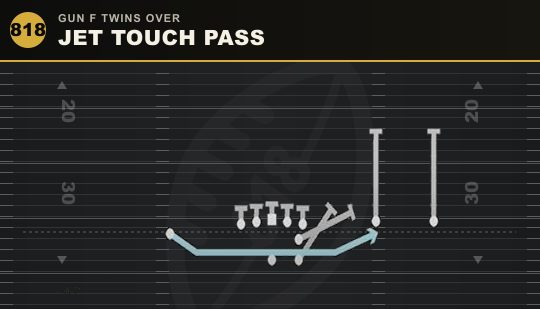 JET TOUCH PASS from Gun F Twins Over