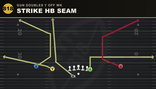 STRIKE HB SEAM from Gun Doubles Y Off Wk