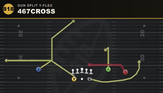 467CROSS from Gun Split Y-Flex