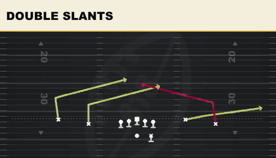 DOUBLE SLANTS from Spread Y-Flex